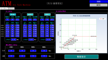 三菱PLC的光学玻璃热处理项目
