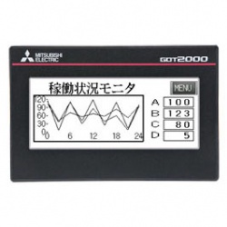 GT2103-PMBLS 三菱3.8寸触摸屏RS-422|USB