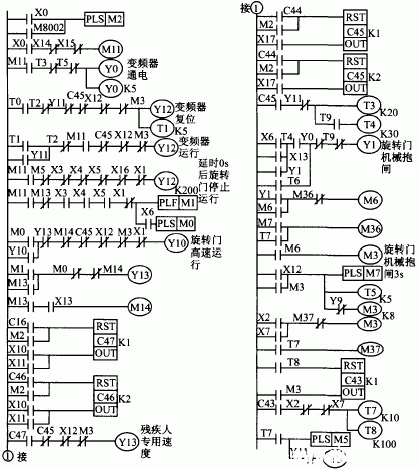 三菱plc控制变频器