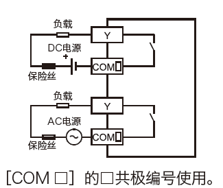 FX5U-32MR/ES输出回路