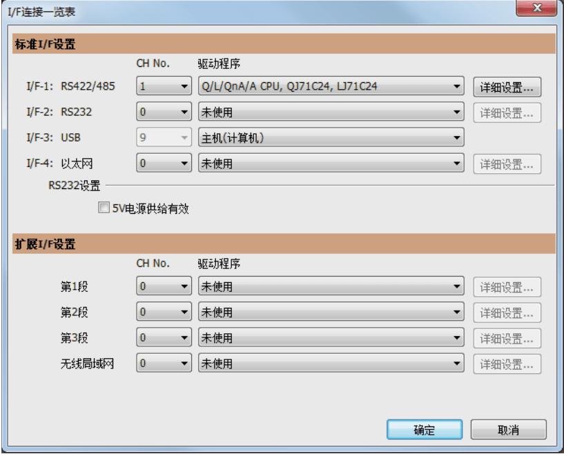 三菱触摸屏中 I/F使用