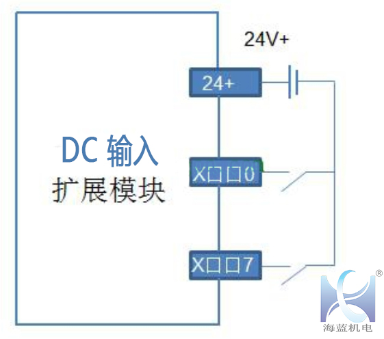 三菱plc接线
