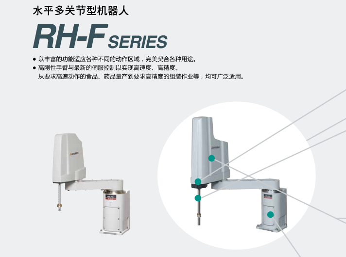 三菱水平多关节型机器人系列的组成与特征