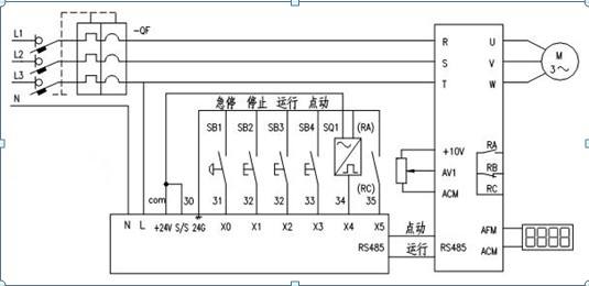 三菱变频器的五种控制方式有哪些？